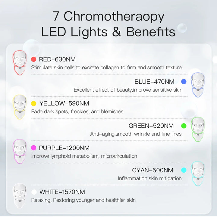 GlowTherapy - 7 Colour LED Mask 🌈✨