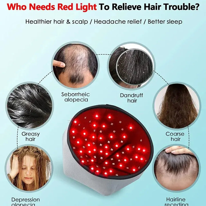 ✨ Hair Growth Cap - LED Red Light Therapy ✨